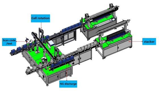 comprar Linha de produção de módulos de baterias de armazenamento de energia Equipamento de limpeza a laser do poste da bateria fabricação em linha